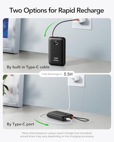 High-Capacity 20000 m Ah Portable Charger with Built-in Cables – 30 W Fast Charging Power Bank Featuring LED Display for i Phone, Samsung, i Pad & Android Devices – Ideal Travel Companion for On-the-Go Charging Solutions