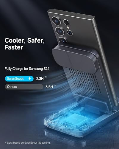 Ultimate 3-in-1 Wireless Charging Station for Samsung Devices – Fast Charging Hub for Galaxy S25 Ultra/S25+/S25/S24/S23, Z Flip7/Z Fold7, and Galaxy Watch Series 7/Ultra/FE/6/5 with Buds 3 Pro Compatibility – Sleek Design, No Adapter Required for Effortless Charging Experience