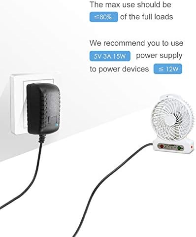 Versatile 5 V 3 A AC Power Adapter – 4.92 Ft Cord for LED Strip Lights, CCTV Cameras & USB Hubs – Universal 100-240 V Input, Dual Connector Compatibility (5.5 mm x 2.5 mm/2.1 mm) – Pack of 5 for Enhanced Power Efficiency & Reliability