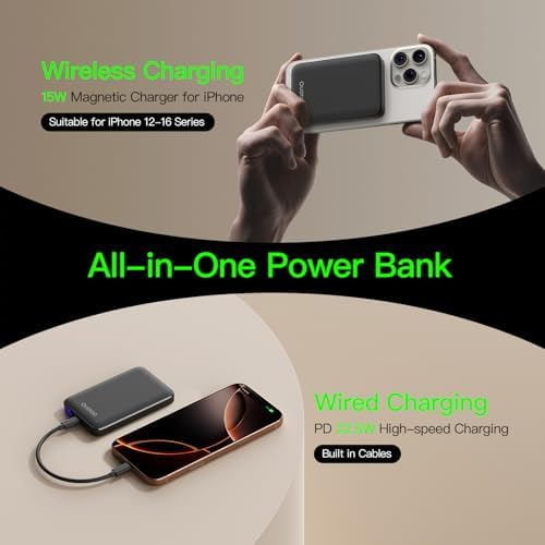 2025 Magnetic 15 W Slim Power Bank for i Phone – 5000 m Ah Magsafe Battery Pack with 20 W Fast Charging, Wireless Charger with LED Display for i Phone 12/13/14/15/16 Series – Ultimate Portability and Enhanced Charging Efficiency