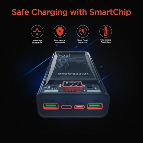 Ultra-Fast Hyper Gear 10,000 m Ah Power Bank – High-Performance Portable Charger with 3 USB Ports, 20 W USB-C Power Delivery, Slim Design with LED Display, Optimized for i Phone 16/15, Galaxy 23, and More Devices – Enhanced Speed and Universal Compatibility