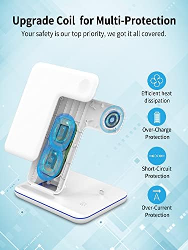 3-in-1 Aluminum Alloy Wireless Charging Station – 18 W Fast Charger for i Phone 15/14/13/12/11/Pro/Max/XS/XR/X/8, Apple Watch 9/8/7/6/5/4/3/2/SE & Air Pods Pro/3/2 – Sleek, Efficient, and Tangle-Free Solution for All Your Devices