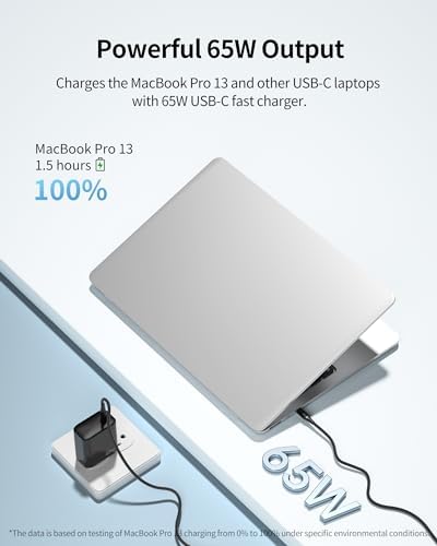 Revolutionize Your Charging Experience with the 65 W Ga N III USB-C Fast Charger – Ultimate Universal Wall Adapter for Mac Book Pro/Air, i Phone 15/16/Pro, Galaxy S22/S23, i Pad Pro & More – Streamlined PPS Power Delivery for Rapid, Safe Charging in a Sleek White Finish