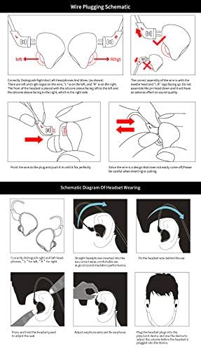 KZ ZST Dual Driver Wired In-Ear Earphones – Hi-Fi Monitor Earbuds for Musicians, Gamers, and Audiophiles – Superior Sound Clarity and Ergonomic Comfort for Extended Use – Tangle-Free Design for Enhanced Durability and Compatibility with All Devices