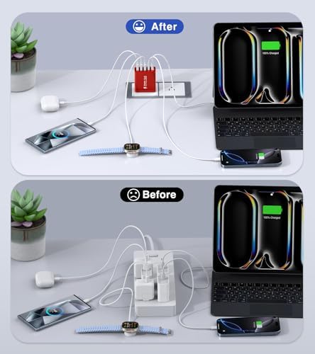 50 W Dual Type C Fast Charging Power Adapter 2-Pack – High-Performance USB-C Charger for i Phone, Samsung, i Pad, and Nintendo Switch – 5-Port Multi-Device Charger for Home and Travel – Compact, Safe, and Reliable Charging Solution