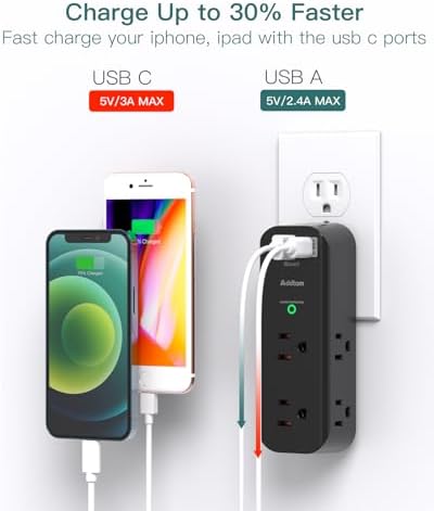 Ultimate Surge Protector and Outlet Extender with 6 AC Ports and 3 USB Charging Options (1 USB-C) – Smart Rotating Power Strip for Home, Office, and Travel – 1800 Joules Surge Defense, ETL Certified for Enhanced Device Protection and Efficiency