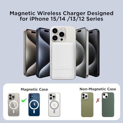 Ultimate PEGY 4 in 1 Power Bank: Fast Charging 5000 m Ah, Magnetic Wireless Charger, Foldable Phone Holder & Wireless Headset – Perfect Companion for i Phone 15/14/13/12 Series, Enhance Your On-the-Go Efficiency and Connectivity