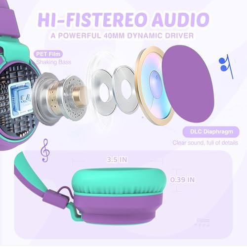MIDOLA Kids Over-Ear Headphones: Safe Audio Experience with Noise Limitation, Foldable & Travel-Friendly Design, Custom Volume Control (85/110 d B), Built-In Microphone, and AUX Compatibility for School, Gaming, and Family Adventures in Sleek Black