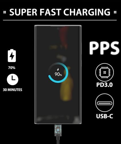 2025 45 W USB C Super Fast Charger for Samsung Galaxy S Series – Lightning-Fast Charging Adapter with 6 ft Cable for Ultimate Convenience – Compatible with Galaxy S25 Ultra, S24, S23, and More – Enhanced Safety Features for Reliable Power Delivery