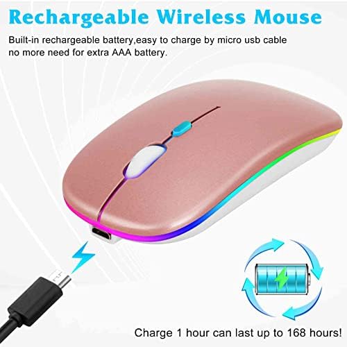 Elevate Your Computing with Urban X Rechargeable 2.4 GHz & Bluetooth Wireless Mouse – Versatile Onyx Black Design for Samsung Galaxy Tab S6 Lite (2022), Laptops, PCs, Mac, i Pad Pro & More – Ergonomic, Silent Click, and Effortless Device Compatibility for Enhanced Productivity