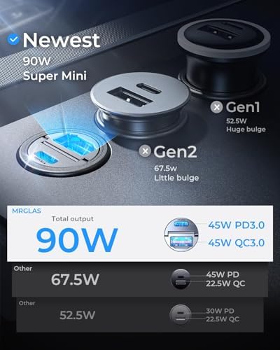 MRGLAS 90 W USB C Car Charger – Rapid PD45 W & QC3.0 Dual Port Adapter for i Phone 16 Pro Max & Samsung S25 – Stylish Purple Fast Charging Solution for On-the-Go Power Needs – Compact & Reliable Cigarette Lighter Charger for Busy Lifestyles