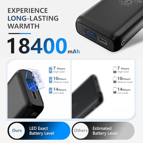 12000 m Ah Heated Vest Battery Pack – Versatile Power Bank for Heated Apparel with DC/USB/Type-C Outputs and LED Indicator – Ultimate Compatibility for Jackets, Pants, and Blankets – Stay Warm and Charged Anywhere