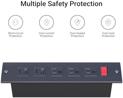 Recessed Power Strip with 15 W Wireless Charging & PD20 W USB-C Fast Charge – Sleek Flush Mount Design for Nightstands, Sofas, and Tables – Maximize Space and Efficiency with Dual Outlets and USB Ports for Ultimate Convenience