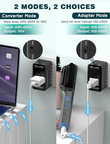 TECSIX 220 V to 110 V Travel Voltage Converter: Universal Power Adapter with Dual USB-C & USB-A Fast Charging Ports for International Adventures in Europe, UK, US, Australia & Asia – Compact, Durable & Multi-Device Compatible