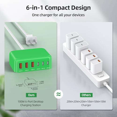 Ultimate 125 W USB-C Multi-Device Charging Station: 6-Port Fast Charger with Ga N Technology for i Phone, i Pad, Apple Watch, Galaxy S23 & More – Compact Power Hub for Home & Office Efficiency