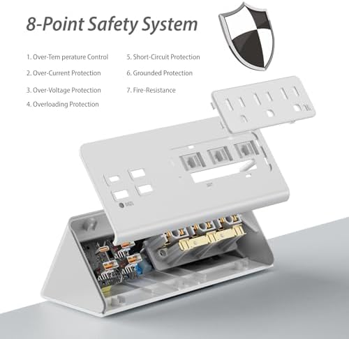 Desk Edge Clamp Power Strip with 4 Fast-Charging USB Ports & 3 AC Outlets – 1875 Joules Surge Protector for Office & Hotel Use, ETL Listed, Space-Saving Design for Convenient Charging Solutions