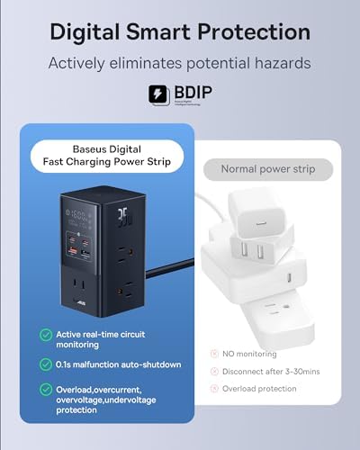 Baseus 10-in-1 USB C Charging Hub – 35 W High-Efficiency Power Station with 6 AC Outlets, Dual USB-A & USB-C Ports for Rapid Device Charging – Ultimate Solution for Home, Office, and Dorm with Advanced Safety Features for Mac Books, Tablets, and Smartphones