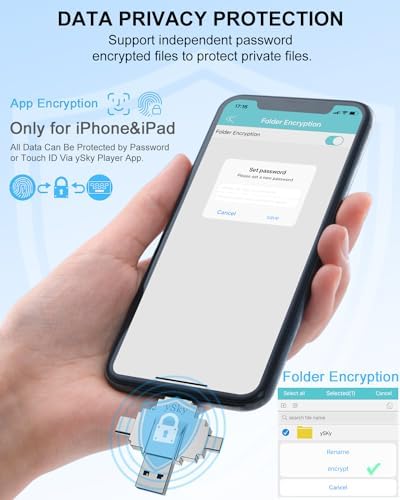 MFi Certified 64 GB Multi-Device Photo Stick – Ultimate 4-in-1 USB Flash Drive for i Phone, i Pad, Android, PC, and Mac – Fast Data Backup & Easy Media Management for Photos, Videos, and Contacts – Compact External Storage Solution