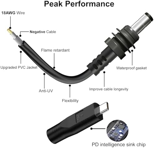 Starlink Mini DC Power Cable with USB C to DC Adapter, USB C to DC Power Cable for Starlink Mini, Compatible with 65W+ PD 20V Protocol Power Supply/Source, Indoor/Outdoor Grey(15M+ USB-C Adapter) – Enhanced Compatibility and Speed