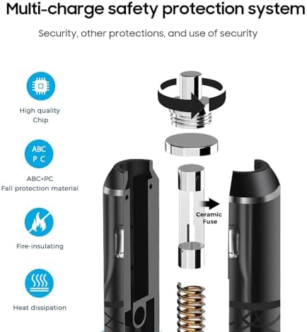 KFD 14 V 4 A AC/DC Power Adapter and Cigarette Lighter Charger for NOCO Genius Boost – Fast Charging Solution for GB70, GB150, GB500, GB250+, GB251+ Jump Starters – Enhanced Compatibility and Portability for Emergency Power Needs