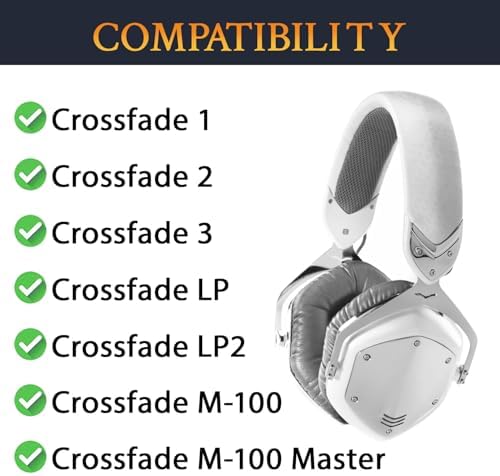 Upgrade Your Listening Experience with SOULWIT Premium Replacement Ear Pads for V-Moda Crossfade Series – Ultra-Comfort Mesh Cushions for M-100, M-100 Master, and Wireless Models – Enhanced Sound Quality and Breathability in Grey – Perfect for Long Sessions and Ultimate Comfort