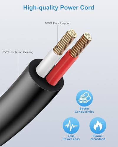 Reliable 24 V 3 A AC Adapter for LED Strip Lights & CCTV Systems – 72 W Power Supply with 6.2 FT Cord – Universal Transformer with 5.5 x 2.1 mm Connector and Advanced Safety Features for Enhanced Device Performance and Durability