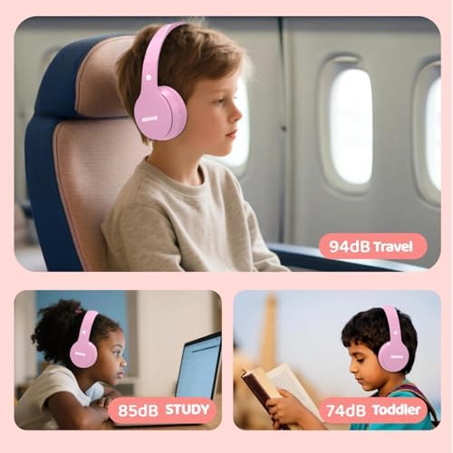 Experience Ultimate Sound Safety with MIDOLA Bluetooth 5.3 Over-Ear Headphones for Kids – Wireless Audio Bliss with Volume Control (85/110 d B), 60-Hour Playtime, and Foldable Design in Trendy Blue – Perfect for School, Travel, and Home Adventures!
