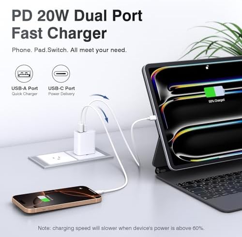 LCGENS 20 W Dual Port USB C Wall Charger Block – 2-Pack Fast Charging Power Adapter for i Phone 11/12/13/14/15/16 Pro Max, i Pad Pro, Samsung Galaxy – Portable and Efficient Charging Solution for Multiple Devices