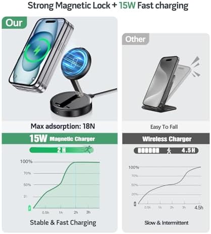 Revolutionary Magnetic Wireless 15 W Fast Mag Safe Charging Pad for i Phone 16 Series and Air Pods – Superior Efficiency with Intelligent Temperature Control and LED Indicator for Uninterrupted Charging Experience – Ultimate Foldable Charging Station for Tech Enthusiasts and Apple Devices
