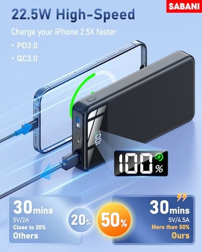 SABANI 35000 m Ah Power Bank – All-in-One Portable Charger with 4 Integrated Cables, 22.5 W Fast Charging for i Phone 16/15/14/13 & Samsung Android Devices – Ultimate On-the-Go Battery Solution in Sleek Black Design for Seamless Connectivity and Reliability