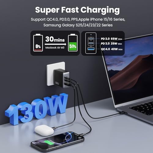 High-Power 130 W USB-C Charger Block | 3-Port Ga N Fast Charging Station | Compact Foldable Type C Wall Charger for Laptop, i Phone 16/15, i Pad Pro & Galaxy Series | Efficient PD QC Charging Solution for On-the-Go Connectivity