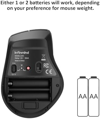 Ergonomic Wireless Bluetooth Mouse with Smart Flying Scroll and Silent Operation – Multi-Device Compatible Mice for Laptop, Computer, i Pad, Tablet, and Mac Book in Sleek Black for Enhanced Productivity and Comfort