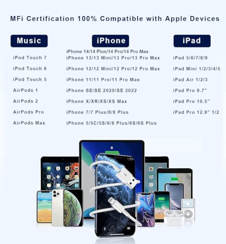 Lezaface 10 FT MFi Certified i Phone Charging Bundle – Dual Pack Lightning Cable and USB Wall Adapter for Rapid Charge & Data Syncing – Perfect Compatibility for i Phone 14/13/12/11/Mini/XS/Max/XR/X/8/7/SE – Ultimate Flexibility with Durable Design for Home, Office, and Travel Use