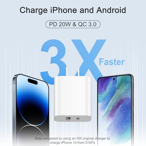 Compact 20 W USB C Wall Charger Set – Fast Charging 4-Pack in Stylish Purple for i Phone 16, Samsung, and Android Devices – Ultimate Portability and Efficiency for On-the-Go Power Needs