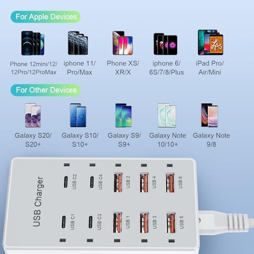 Multi-Device USB Charging Hub with 10 High-Speed Ports – Smart Plug Power Strip for i Phone 15/14/13, i Pads, Galaxy Watches & Android Phones – Ultimate Fast Charging Solution for Home & Office Efficiency
