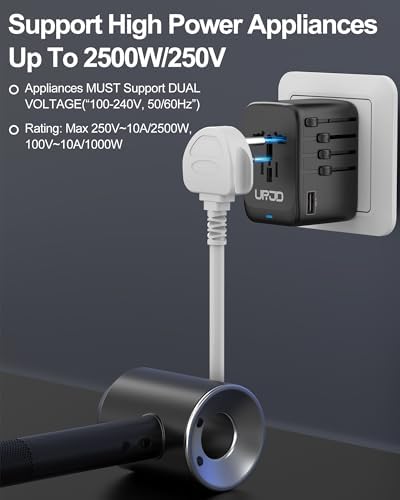 Global Travel Companion: High-Performance Universal Adapter with 6 A Output, Featuring 3 USB-C & 2 USB-A Ports for Swift Charging Across 200+ Countries – Perfect Solution for EU, US, UK, AU and Beyond