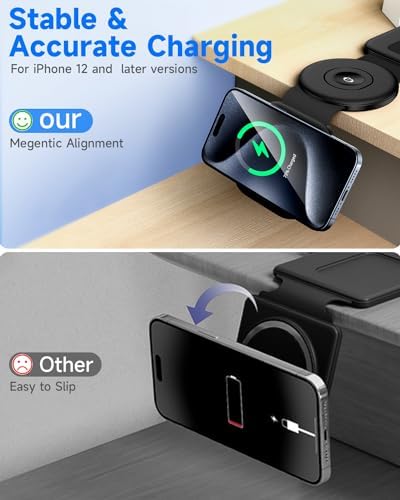Seacosmo Premium 3-in-1 Wireless Charging Station – Foldable Magnetic Charger for i Phone 16/15/14/13/12 Pro/Max/Plus, Apple Watch, and Air Pods – Ultimate Travel-Friendly Fast Charging Solution with Enhanced Compatibility and Stylish Design