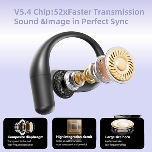 Elevate Your Active Lifestyle with Lightweight Purple Open Ear Bluetooth 5.3 Headphones for Women – Waterproof Sports Earbuds Featuring Smart Digital Display and Ergonomic Design for Ultimate Comfort During Running and Cycling Activities
