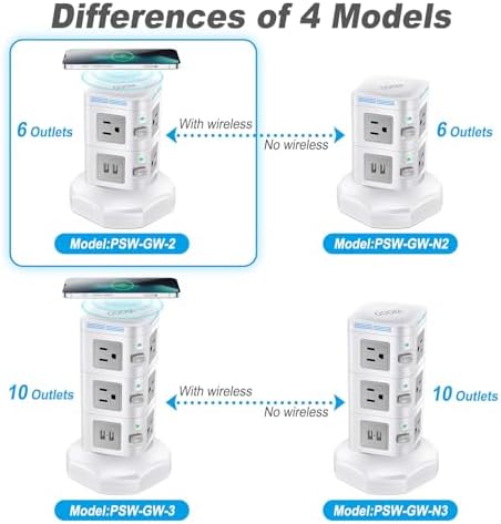 Revolutionize Your Charging Setup with ODOM’s 15 W Wireless Charging Power Strip Tower – 10 AC Outlets, 4 USB Ports, 1800 J Surge Protection, and 6 Ft Retractable Cord for Ultimate Home Office Efficiency and Device Safety