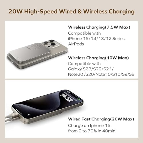 MOMAX 5000 m Ah Ultra-Slim Magnetic Power Bank – 0.3-Inch Portable Charger with 20 W Fast Wired & 15 W Wireless Charging, Compatible with Mag Safe and i Phone 15/14/13/12 Series, Includes USB-C Cable, Black – Lightweight Travel Companion with Strong N52 Magnet for Optimal Alignment & Advanced Safety Features for Secure Charging