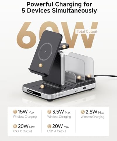 Swan Scout 901 S 5-in-1 Wireless Charging Station for Samsung & More – Ultra-Fast 60 W Multi-Device Charger for Galaxy S25/S24/S23/S22, Galaxy Watch Ultra/7/6/5/4, Galaxy Tab Series, and Wireless Earbuds – Elegant Design with Secure Anti-Slip Placement and Independent 20 W USB-C/A Outputs for Home or Office Use
