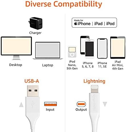 Amazon Basics MFi Certified 6 ft USB-A to Lightning Charger Cable for i Phone & i Pad – Durable ABS Construction, Fast Data Transfer, 2-Pack for Enhanced Convenience & Compatibility