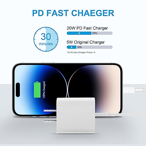 Ultimate 3-Pack i Phone Charger Set: Fast 20 W USB-C Blocks & 6 Ft Cables for i Phone 14/13/12/11 and i Pad – Superior Charging Speed, Enhanced Compatibility, and Safety Features for Home & Travel