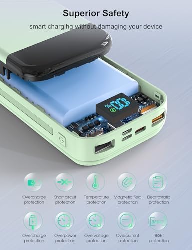 32000 m Ah Portable Power Bank with Built-in Cables – PD3.0 Fast Charging, 5 Outputs, LCD Display, Universal Compatibility for i Phone & Samsung – Ultimate Travel Battery Pack in Orange for On-the-Go Reliability and Efficiency