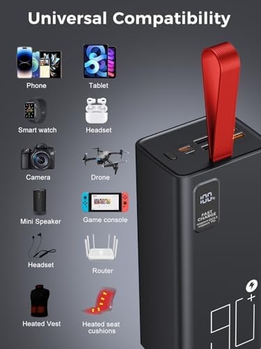 Ultimate 90000 m Ah High-Capacity Power Bank – Fast Charging 30 W PD & QC 3.0 Portable Charger with 5 Outputs & 2 Inputs – LED Display for Real-Time Monitoring – Optimal Compatibility with Phones, Tablets, Headsets & Smartwatches – Essential for Travel, Camping & Daily Use