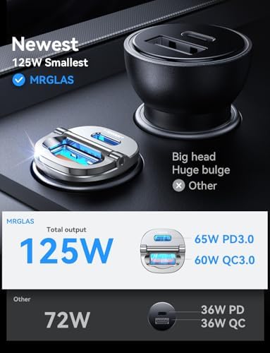 MRGLAS 125 W USB-C Car Charger – Sleek Dual Port Fast Charging Adapter with PD65 W & QC60 W for i Phone 16, 15 Pro Max, Samsung S25 & Mac Book – Compact Metal Design for Optimal Performance on the Go