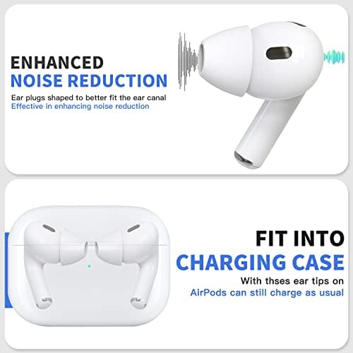 Revolutionary Large Ergonomic Ear Tips for Air Pods Pro 1 & 2 – Ultimate Noise-Canceling Replacement Tips Designed for Comfort and Stability During Sports – Patented Fit for Easy Charging Case Storage
