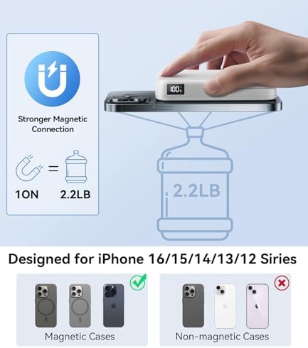 Ultra-Fast Mag Safe Battery Pack – 10,000 m Ah Magnetic Power Bank with Built-in Stand for i Phone 12-16 Series – Sleek White Design with 22.5 W USB-C Quick Charge Capability – Ideal Portable Charger for Professionals and Travelers