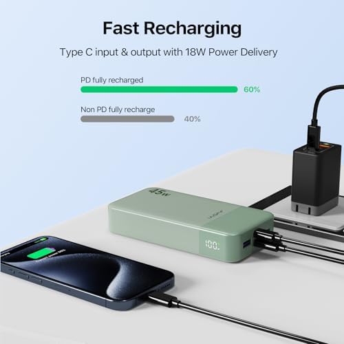 Juovi 20000 m Ah Ultra-Fast Portable Charger – 45 W PD3.0 Power Bank with Dual USB-C & USB-A Ports, LED Digital Display for Smart On-the-Go Device Charging – Ideal for i Phone 15/16, Mac Book, Samsung & More – Perfect Power Solution for Travelers, Students & Professionals in Trendy Pink Finish
