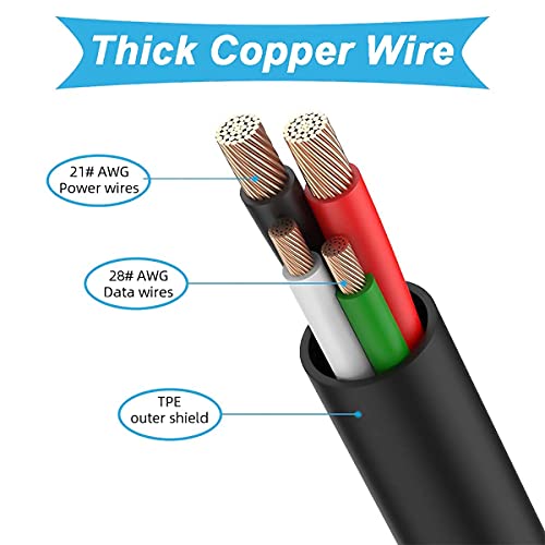 6.6 FT USB-C Fast Charging Cable for Nokia Devices – Ultimate Compatibility for T20, T21, T10 Tablets, G50 5 G, XR21, and More – Durable, Tangle-Free Design for Maximum Convenience and Efficient Charging